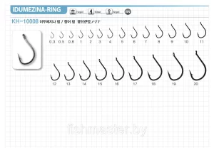Рыболовные крючки Fishmaster IDUMEZINA-RING (BN) (KN-10008) #1